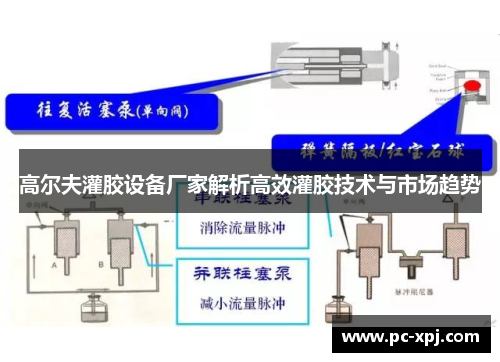 高尔夫灌胶设备厂家解析高效灌胶技术与市场趋势