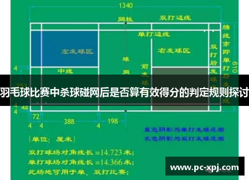 羽毛球比赛中杀球碰网后是否算有效得分的判定规则探讨